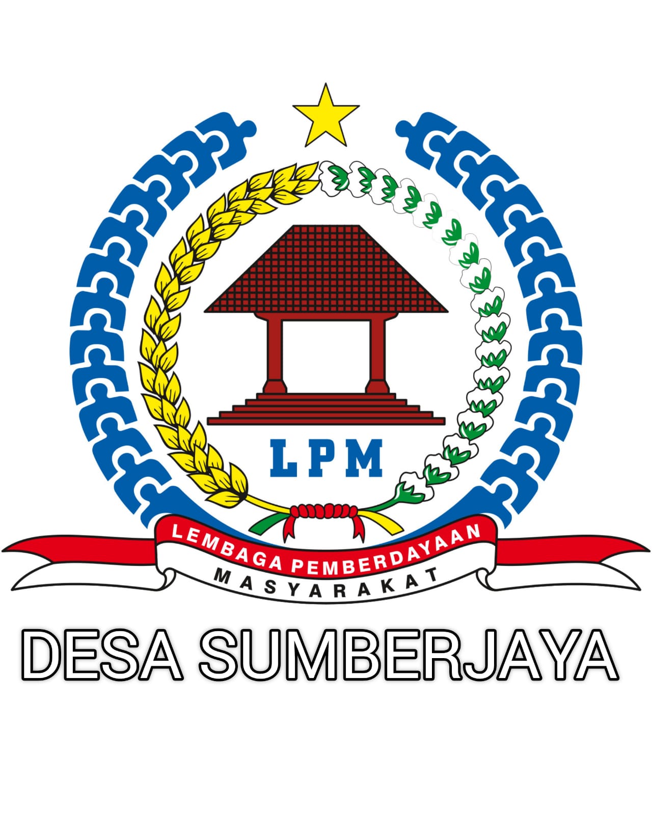 LPM(LEMBAGA PEMBERDAYAAN MASYARAKAT)